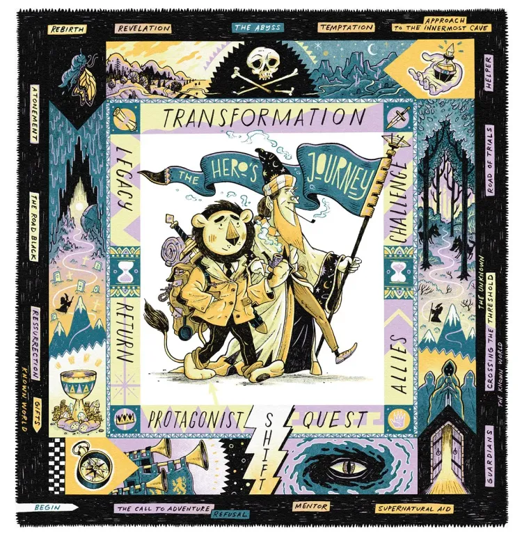 The Hero's Journey (John Hendrix)